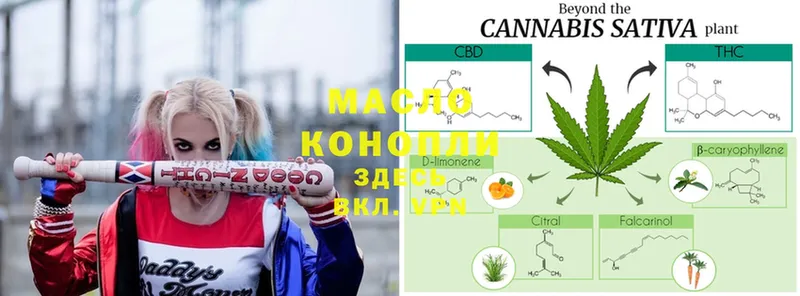 Дистиллят ТГК концентрат  Луга 